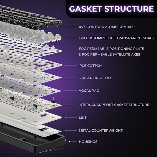 XVX M67 Light Myth Selected Wired Mechanical Keyboard - IMD Contour 2.0, 68-Key Layout, Professional Gaming Keyboard for Esports & Typing