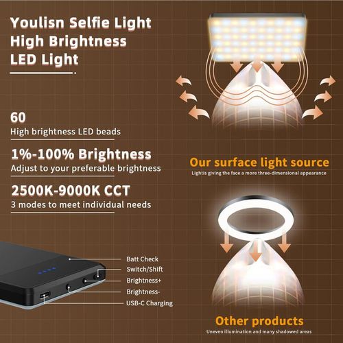 Portable Selfie Light, LED Portable Bi-color Fill Light, USB Rechargeable Clip-on Light for Video, Selfie Panel Light