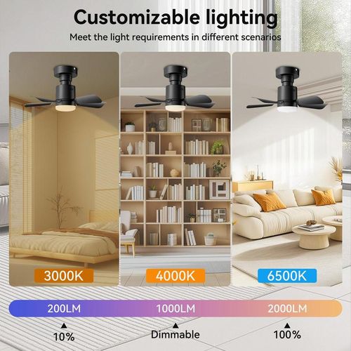 Socket Fan Light Portable with Remote and Intelligent(mobile phones)control,E27 Celling Fan with 1000 Lumens light,Safety Rope for Bedroom, Kitchen, Living Room and Baby Room