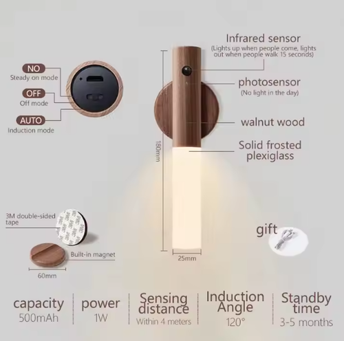 Rechargeable LED Wall Light Portable Wall Lamp Motion Sensor Stick on the Wall Night Light Warm LED Lamp