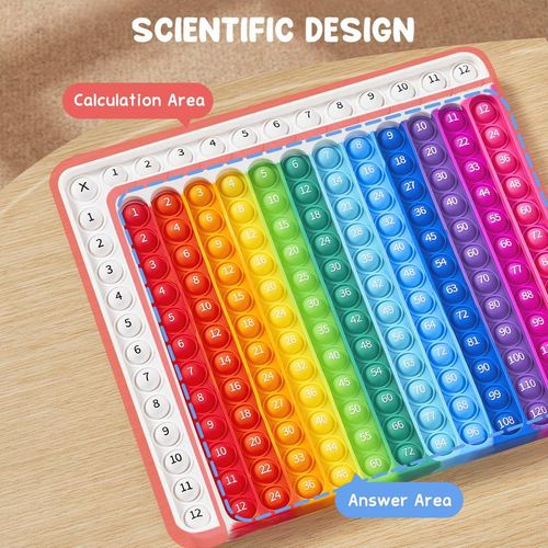 Math Fidget Toys, Math Game with Addition, Subtraction, Multiplication, Division Flash Cards or Time Table, Math Flash Cards + Pop Fidget Chart