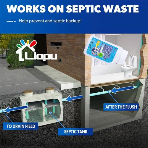 Liapu Strong Drain Cleaner for Kitchen and Bathroom Pipes, Suitable for All Types of Drain Cleaners - Dissolves 200 Clogs and Eliminates Bacteria Household Outdoorfun good 350g