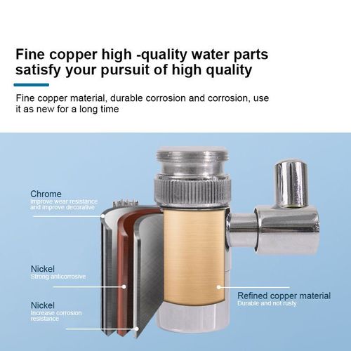 Shop for quality products from China