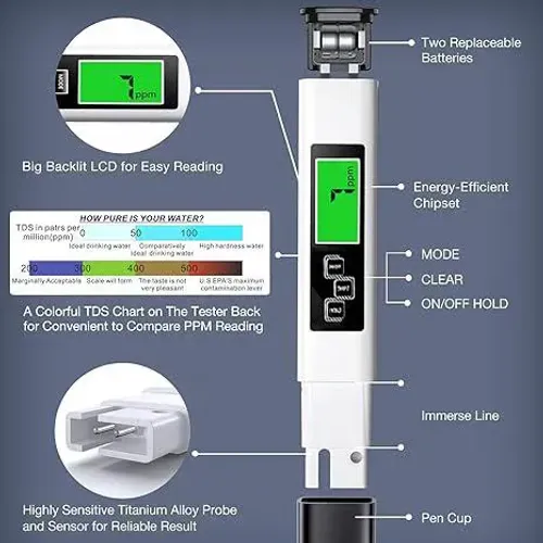 💥2026 All-New 4 in 1 Tds Meter Digital Water Tester