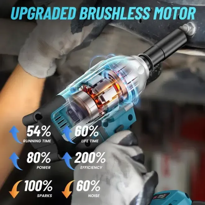 Cordless Impact Wrench Set, 21V Brushless High Torque Electric Wrench