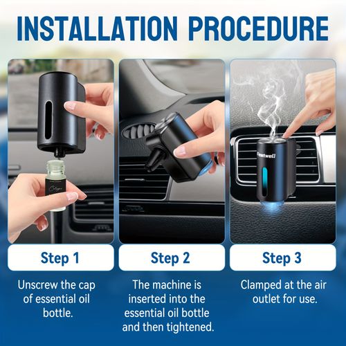 Smart Car Air Fresheners