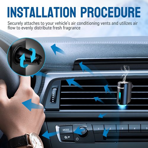 Smart Car Air Fresheners