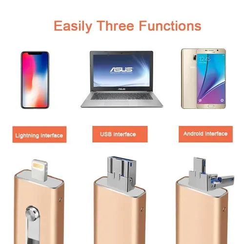 3-in-1 Phone USB Flash Drive - Expand iPhone Android Storage Instantly