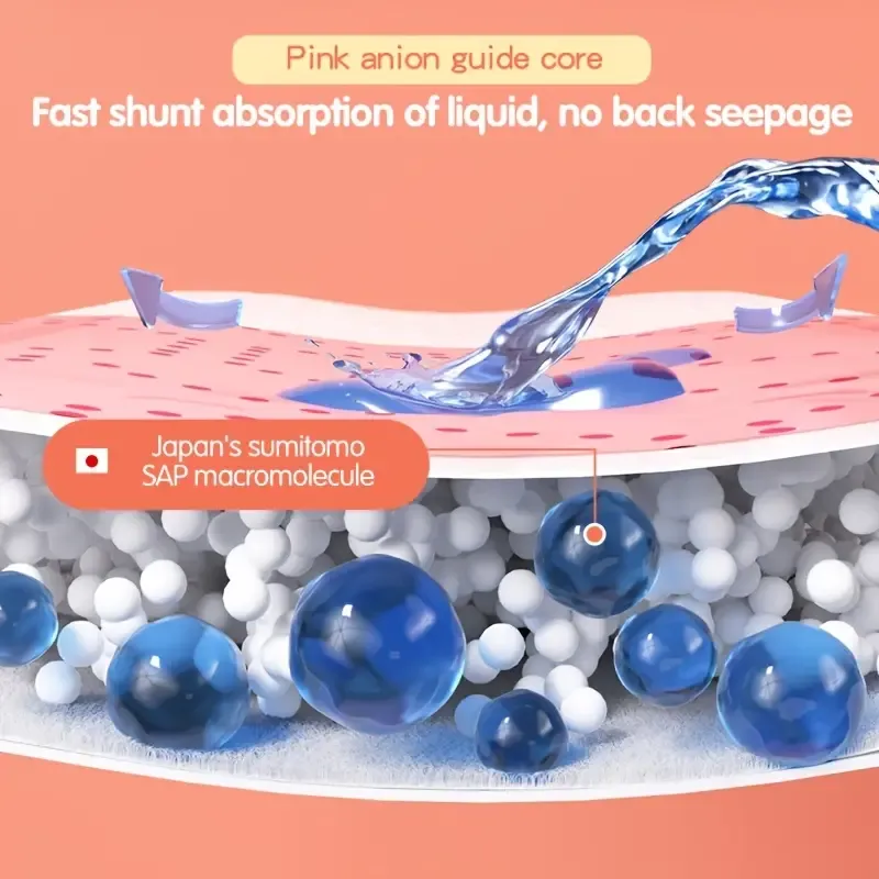 Large Size Soft Breathable Leak