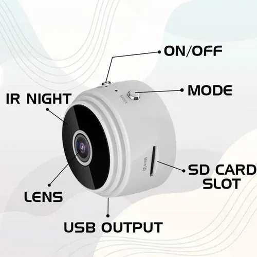 1080p Wide Angle Magnetic Upgrade Mini WIFI Camera