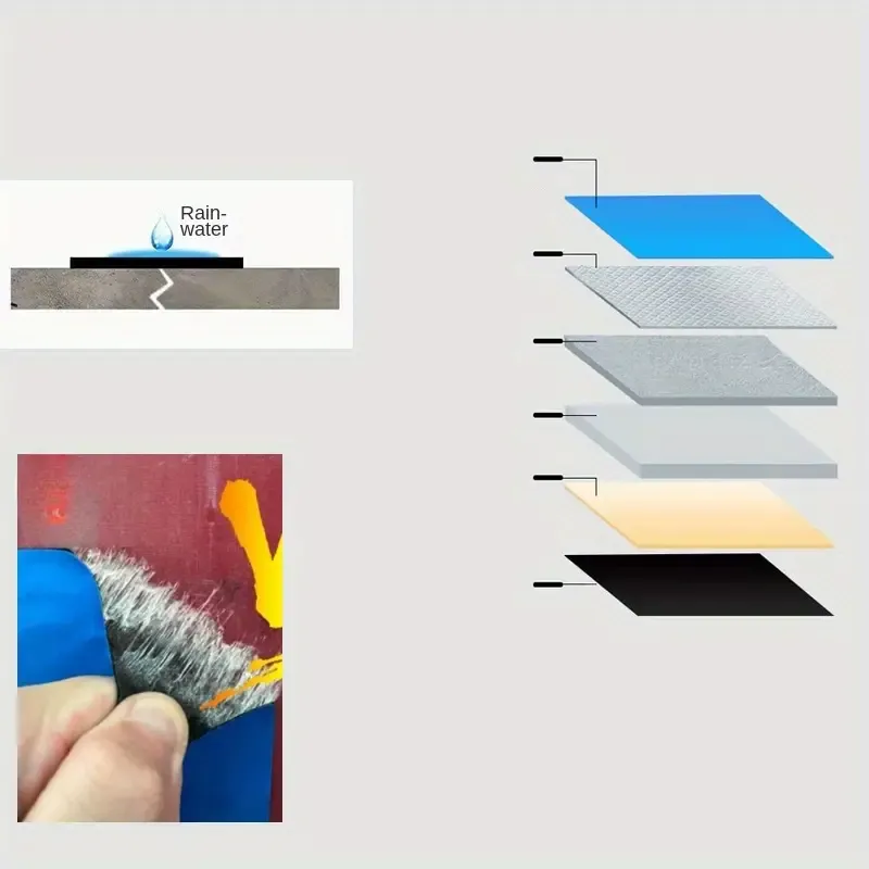 Waterproof Repair Tape