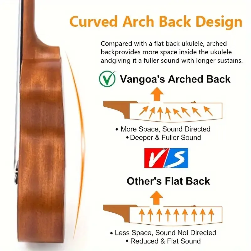 High-Quality 21-Inch Peachwood Ukulele, Natural Wood Color, With Archback Design For Enhanced Resonance. Perfect Gift For Adult Beginners And Hawaiian Style Play. Ideal Christmas Or Birthday Present. Eid Al-Adha Mubarak