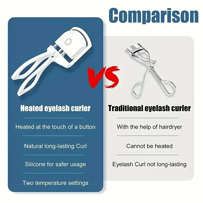 Effortless ABS Eyelash Curler