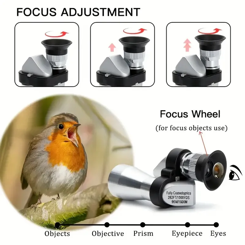 Night Vision Mini Pocket Zoom