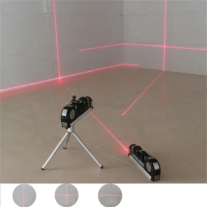 Accurately Measure Your Projects