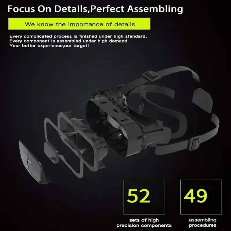VR Goggles