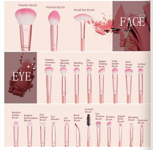Professional Makeup Kit