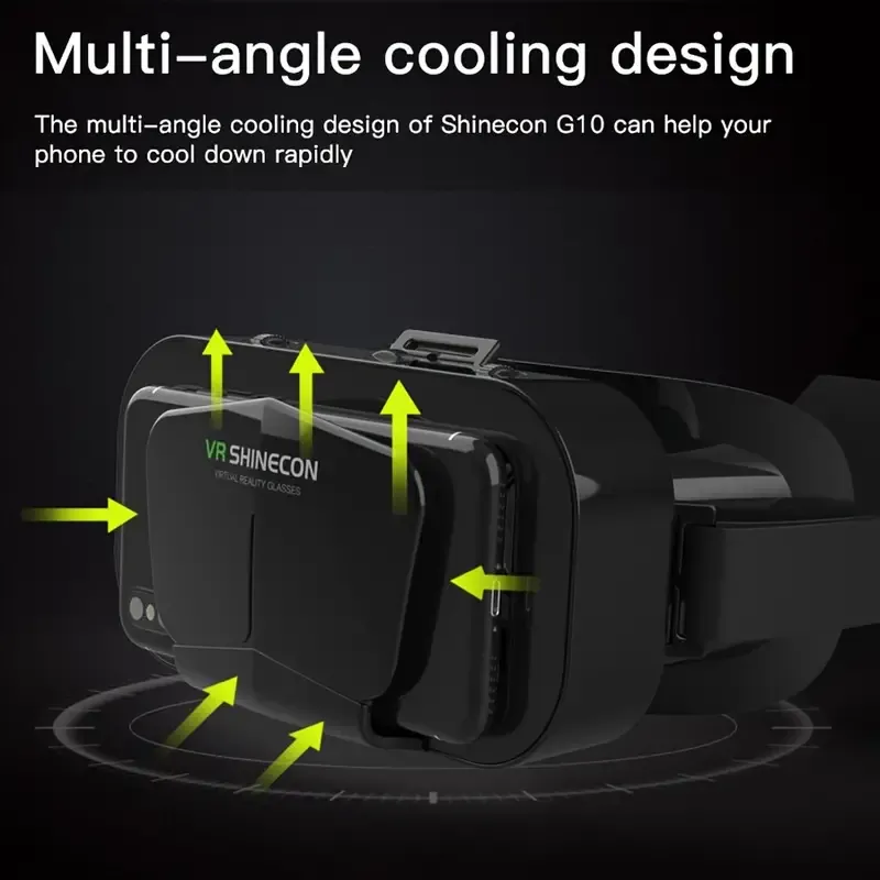 VR Goggles
