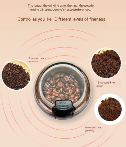Home grinder, electric grinder, household dry grinder for grains and cereals, portable coffee grinder.