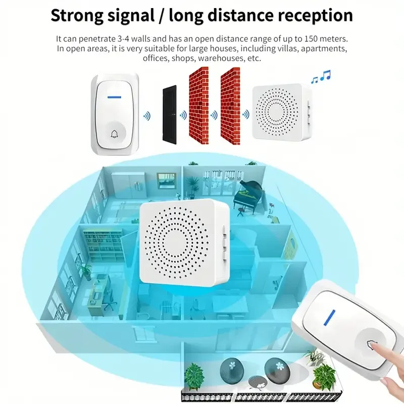 1pc Mini Smart Home USB Wireless Doorbell, 38 Kinds Of Chime Switching Smart Doorbell, Outdoor Electronic Doorbell, Long Distance Remote Control Doorbell, Doorbell Wireless Call Doorbell