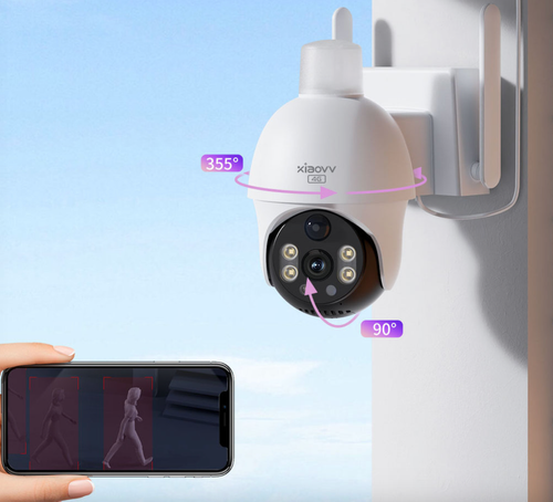 Powered Security Camera for Smart