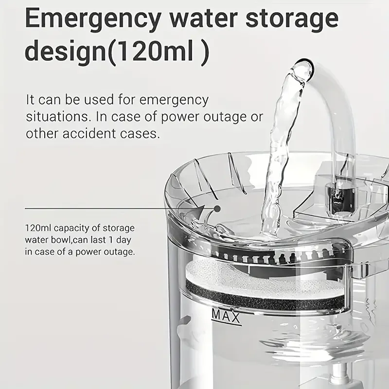 1.8L Smart Pet Water Fountain, Automatic Cat Water Fountain, Transparent Ultra Quiet Cat Water Dispenser For Indoor Cats