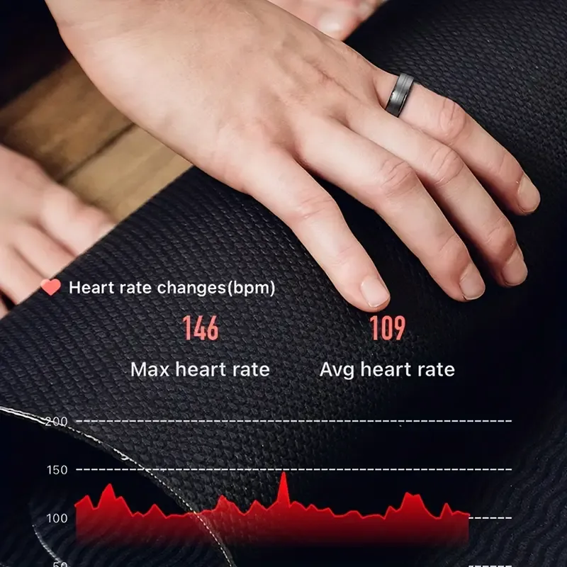 Gawsug Elegant Smart Ring