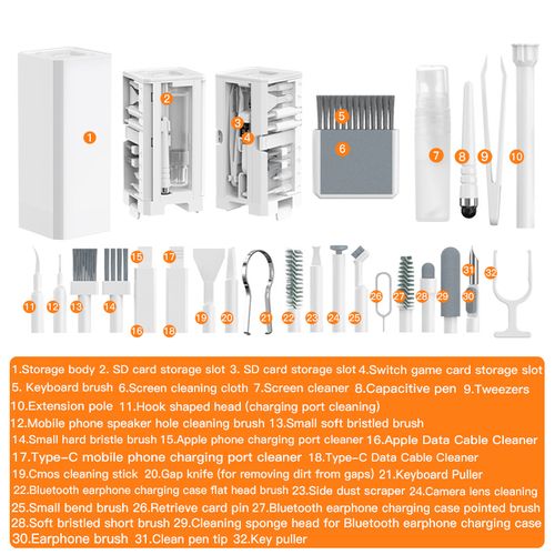 Ultimate Electronic Cleaning Kit