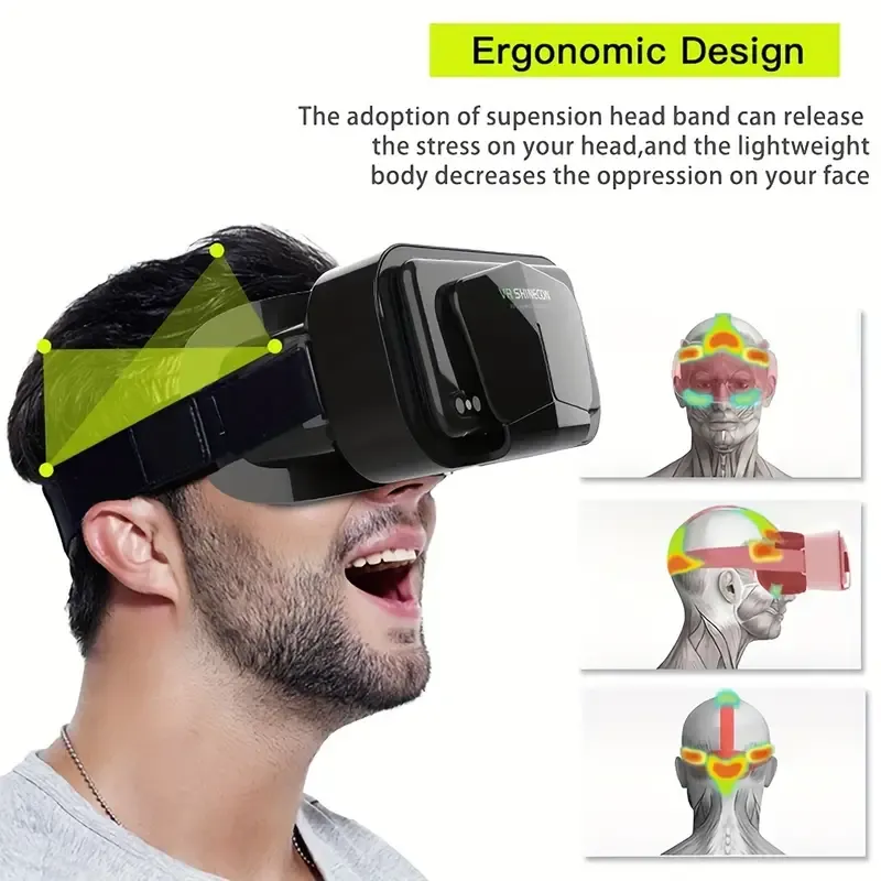 VR Goggles