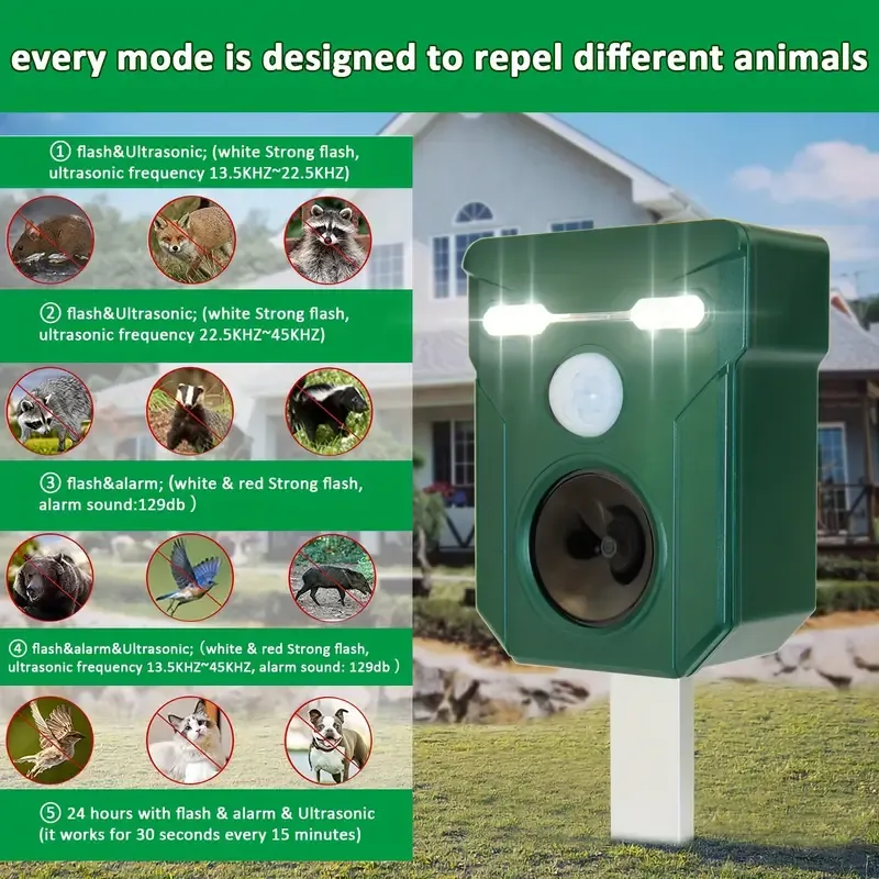 Ultrasonic Animal Repeller Outdoor Solar