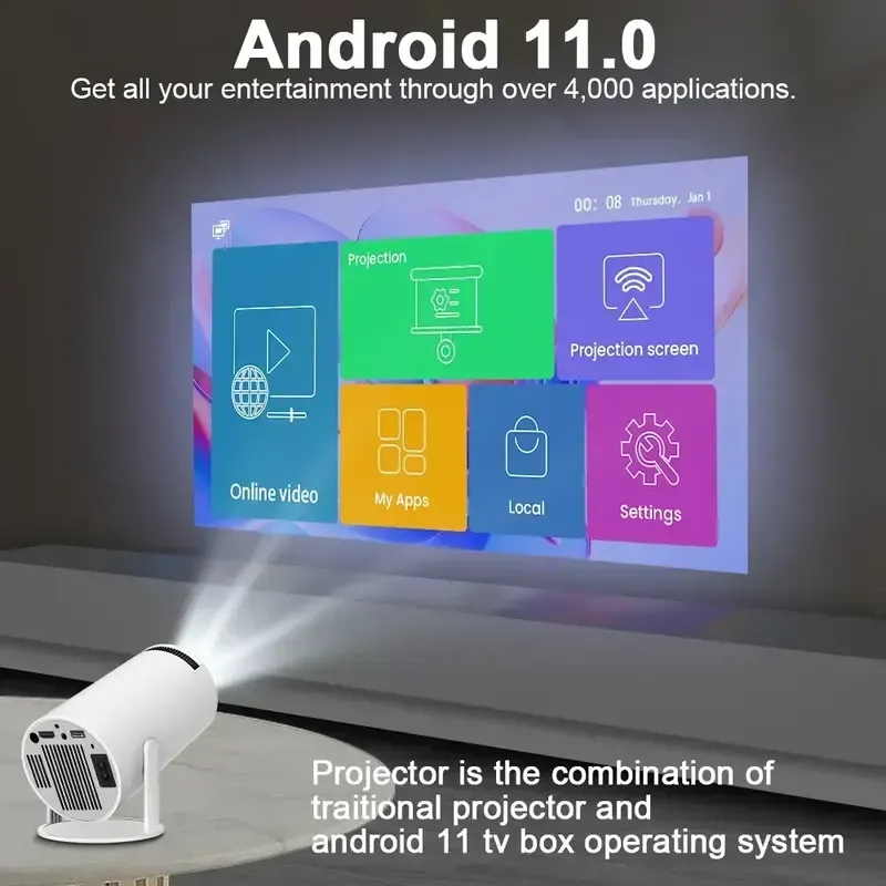 Mini Projector