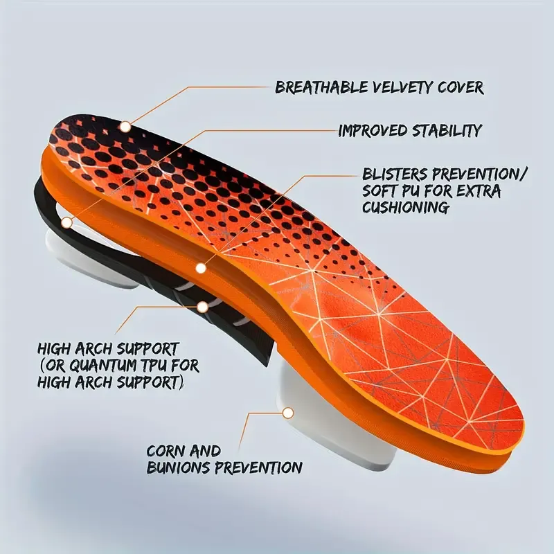 Premium Lantar Fasciitis Relief Insoles