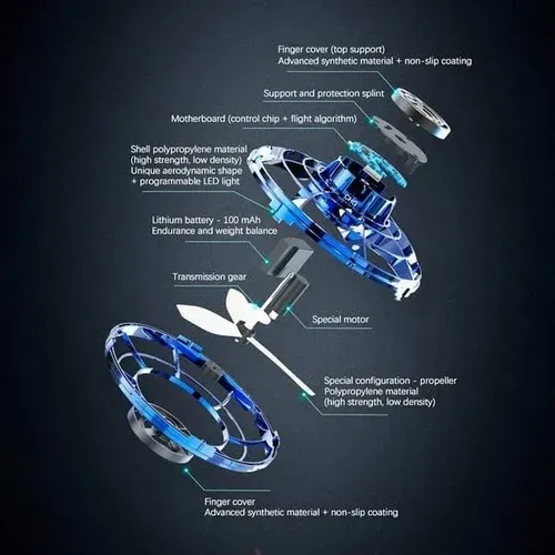 LED Flying Spinner