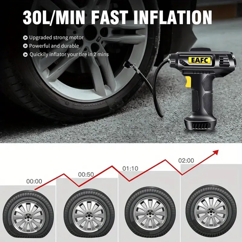 Wireless Car Tire Inflator Pump