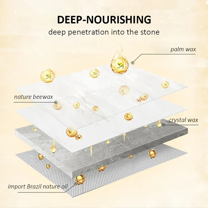 Natural polishing care wax