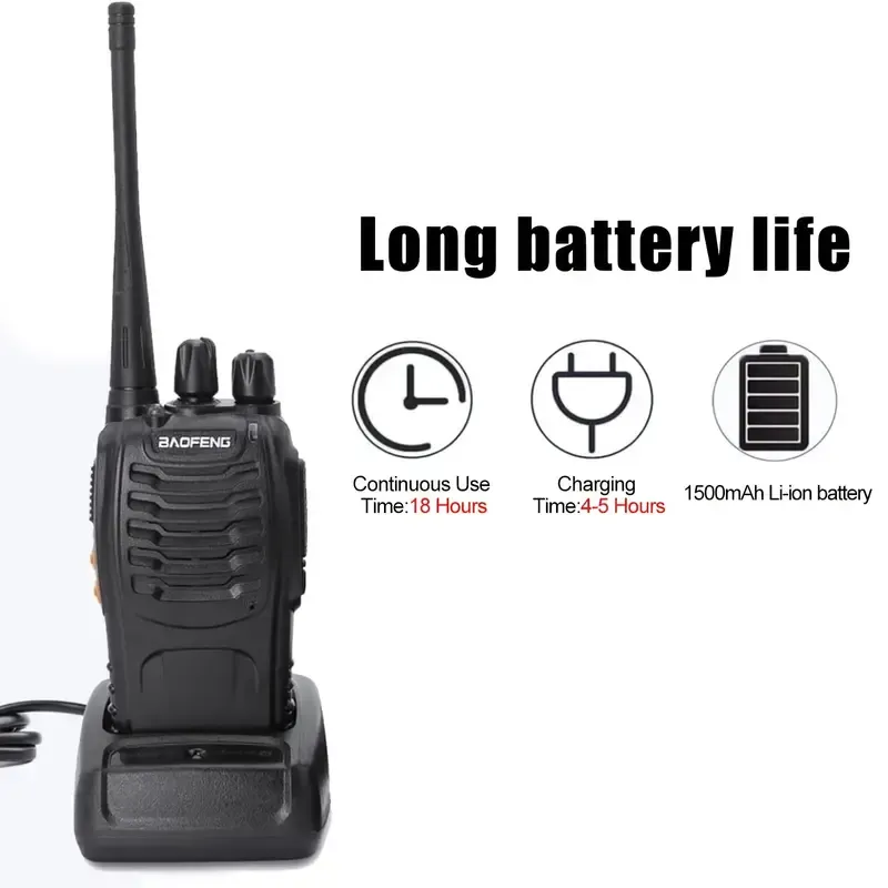 BAOFENG UHF Amateur Radio