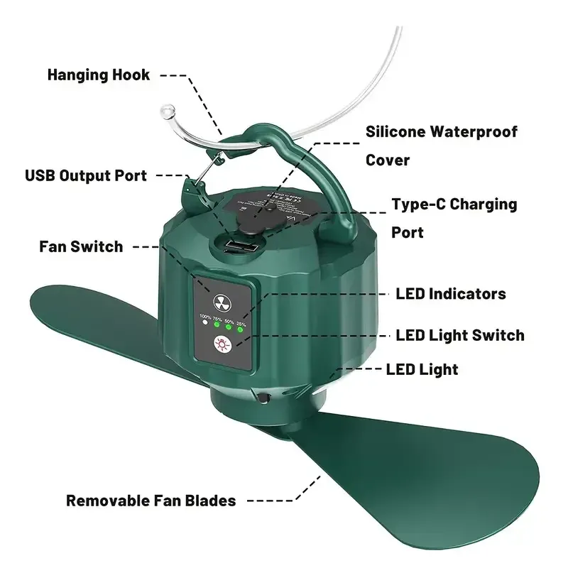 Camping fan with LED lights,rechargeable