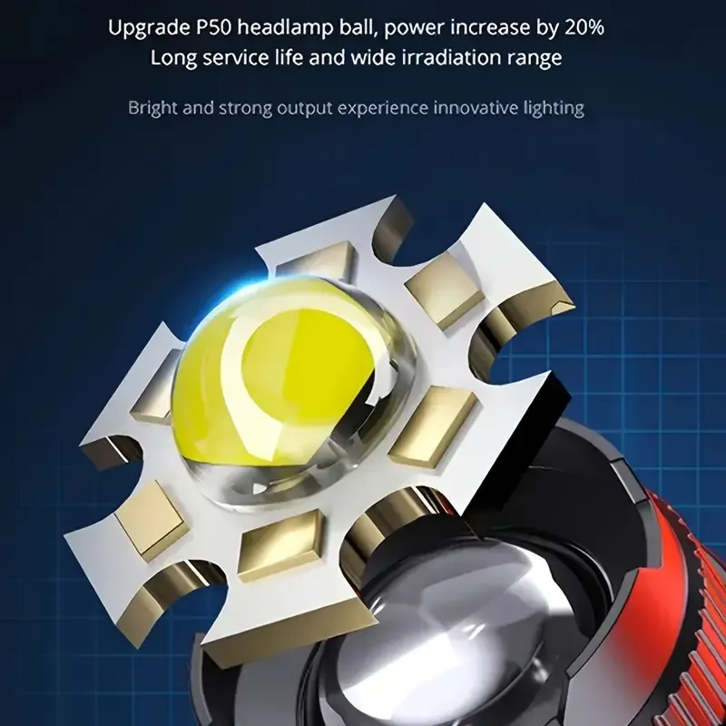 Staaricc 1 Pc Rechargeable LED Sensor Headlight - HXP50+COB Flashlight For Outdoor Camping, Fishing, Hunting, Exploration Emergency