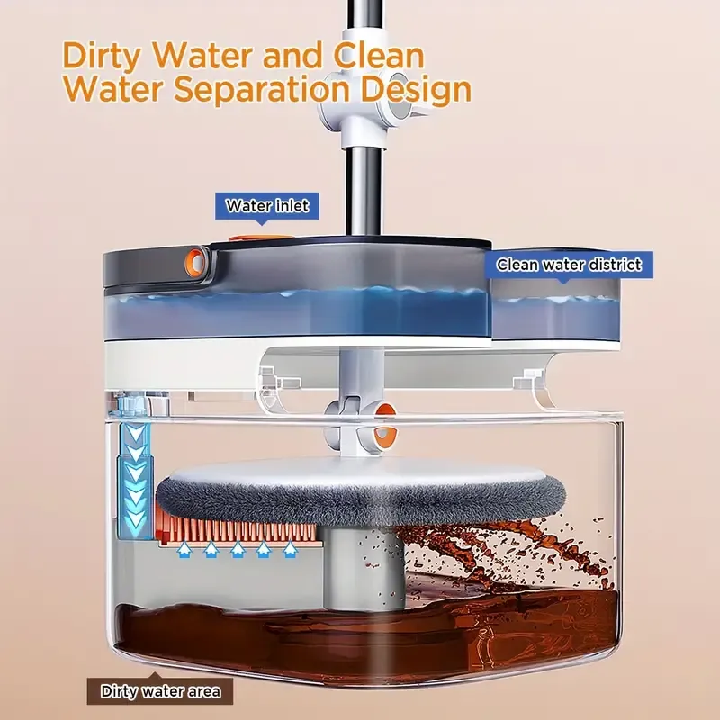 Spin mop and bucket set