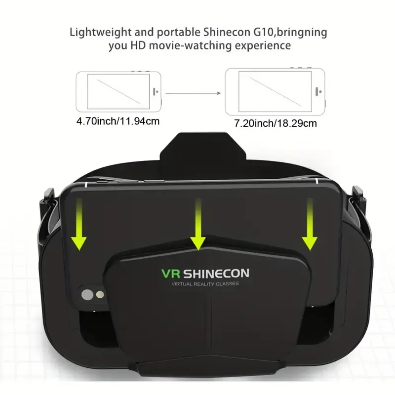 VR Goggles
