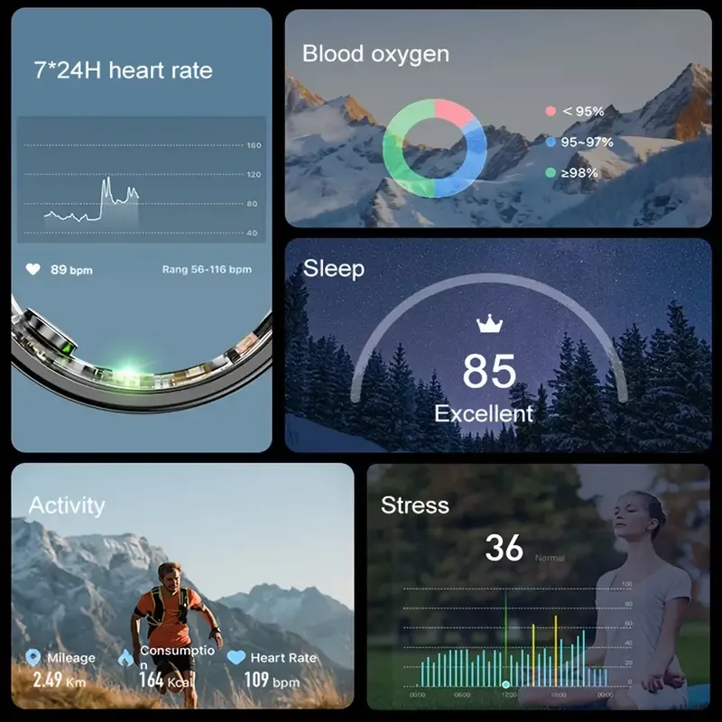 Gawsug Elegant Smart Ring