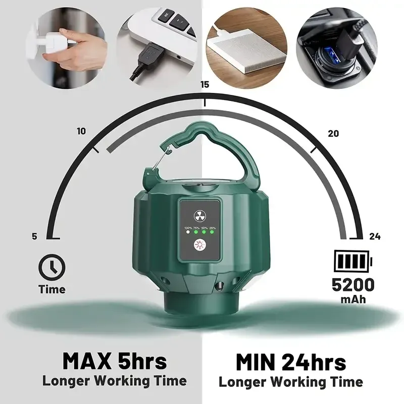 Camping fan with LED lights,rechargeable