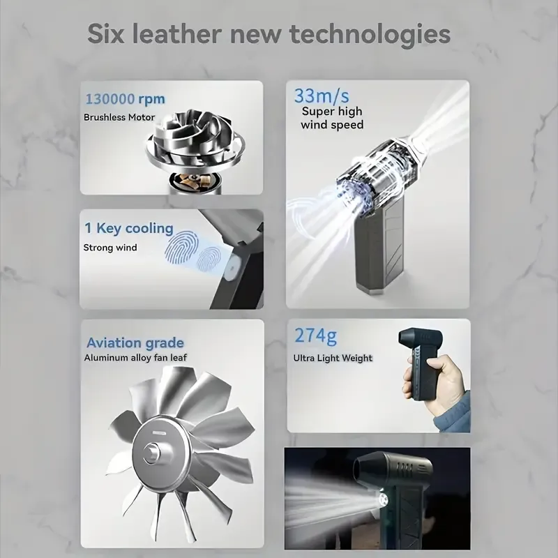 Ultra-Powerful Handheld Fan - 130,000 RPM, USB Rechargeable, Multi-Use for Dust, Snow, BBQ, Pet Hair & Inflation