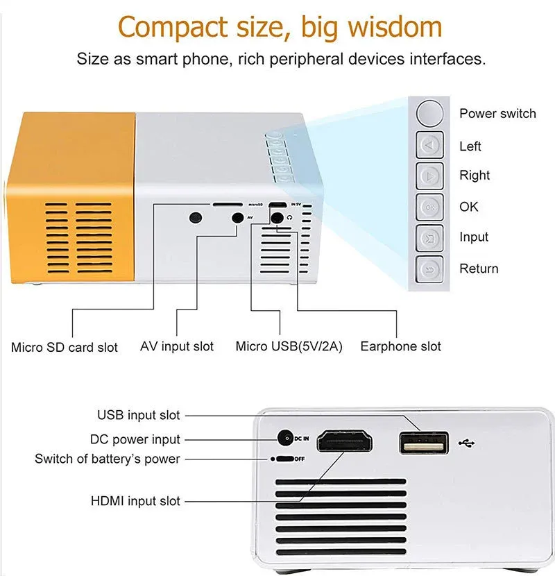 Portable Projector