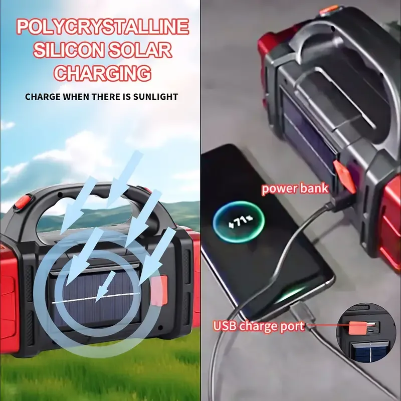 Solar Powered LED Flashlight