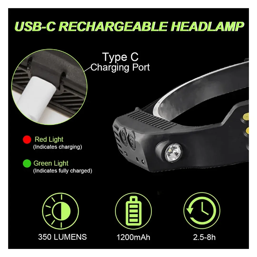 Silicone wave sensor COB headlight outdoor cycling night running light