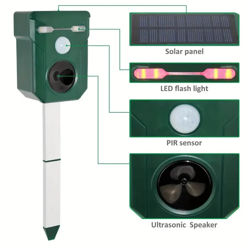 Ultrasonic Animal Repeller Outdoor Solar