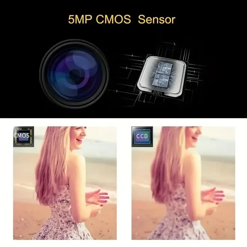 1080P Hd Digital Camera