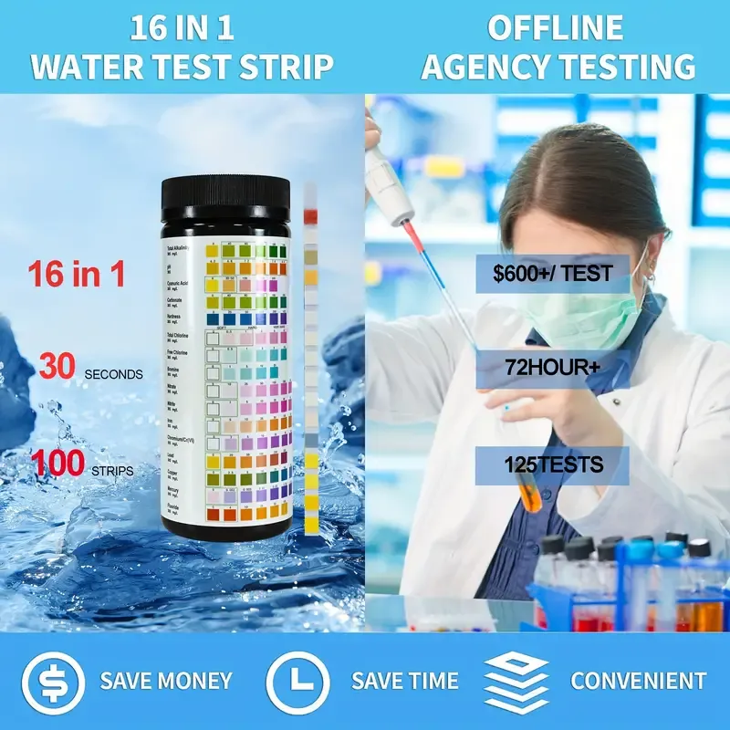 Drinking Water Testing Kit