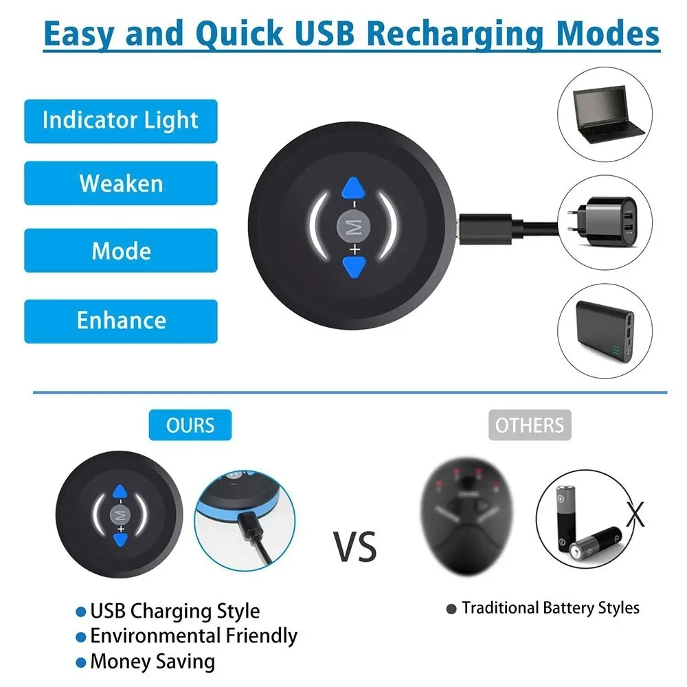 Eletroestimulador EMS Abdominal Muscle Stimulator Electric Massager Electrostimulation Hip Trainer Home Gym Fitness Equipment